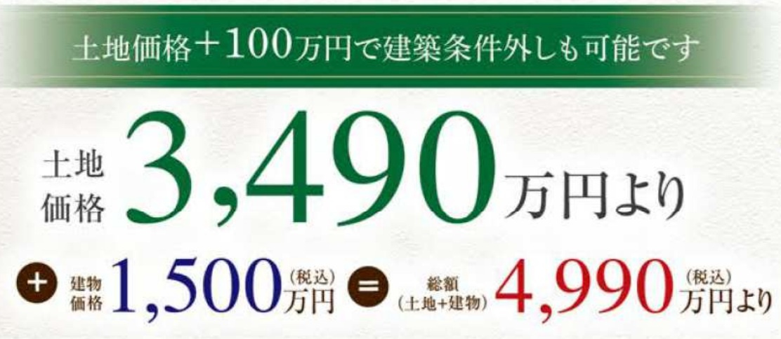 価格など