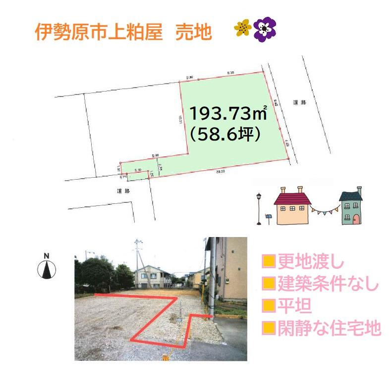 区画図：314002864984