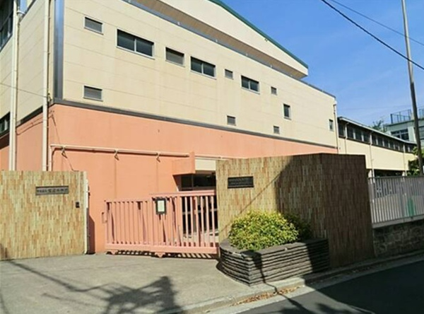 【渋谷区笹塚3丁目　新築戸建　1号棟 15698万円の周辺】