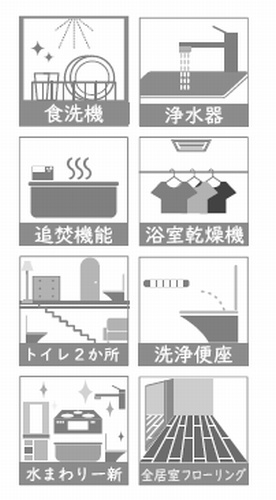 茅ヶ崎市松浪2丁目　中古一戸建て