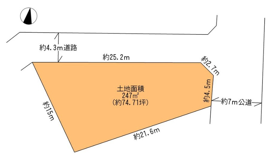 土地図