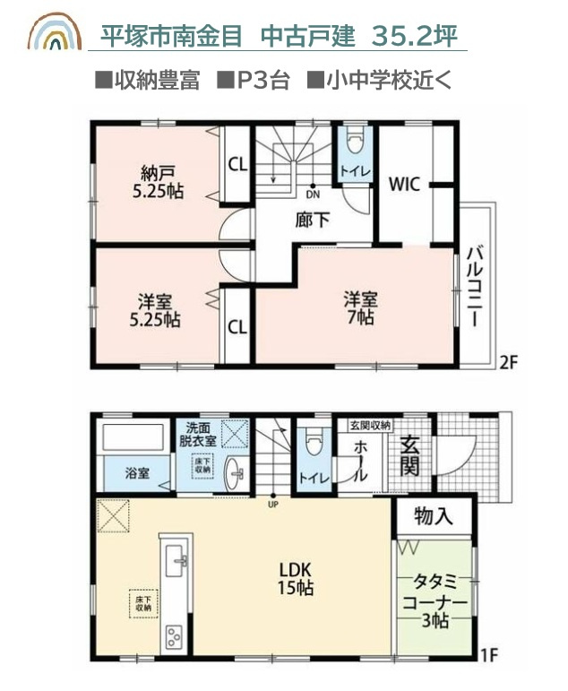 間取り：314002552442