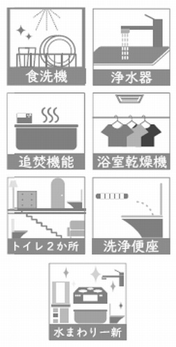 海老名市国分南4丁目　中古一戸建て