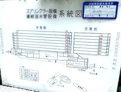 ロワジール壱、弐番館