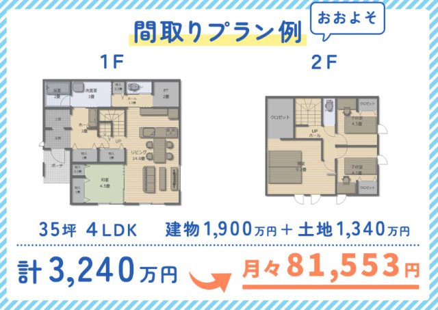 参考プランになります♪自由設計でお客様の夢がかないます！