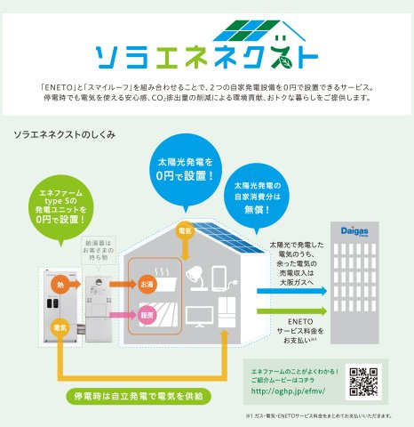 大阪ガスのソラエネネクストでエコ生活　（オプション対応）