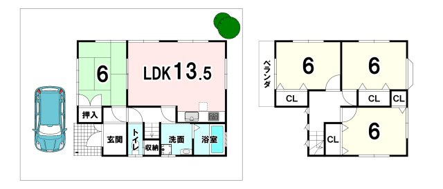 間取り：329000136761