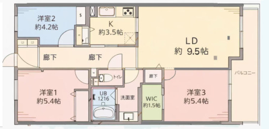 間取り：313004627577