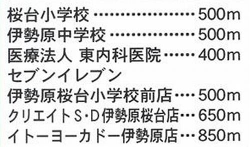 伊勢原市桜台5丁目　土地（売地）