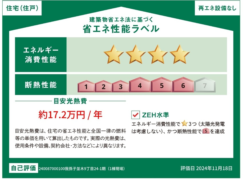 省エネ性能ラベル・ZEH水準