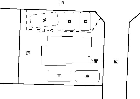 軽自動車含め、合計5台駐車可能です！