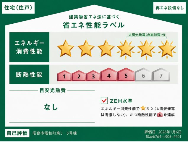 ZEH水準＆断熱性能等級5！快適性と省エネ性を兼ね備えた住まい。