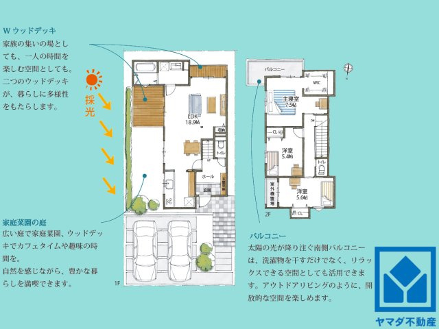 間取り：325000112192