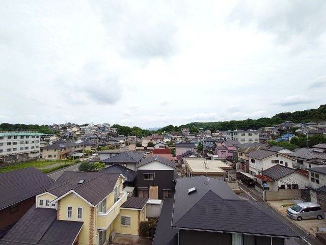 展望