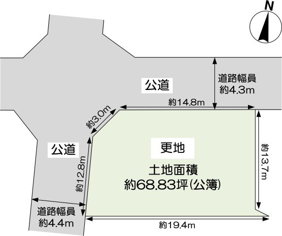 区画図：328000651178