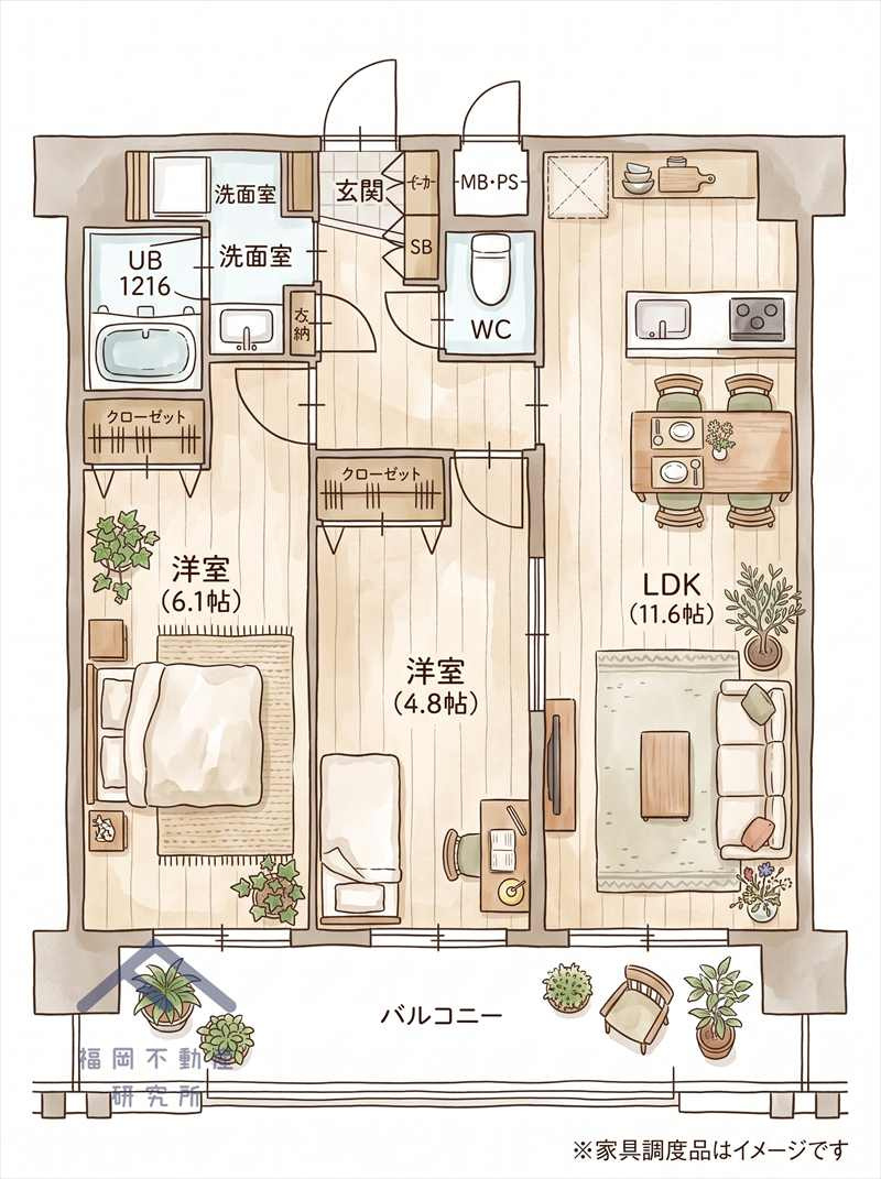 間取り：340000313956