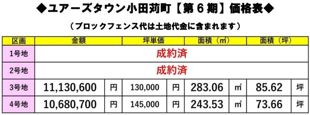 価格表