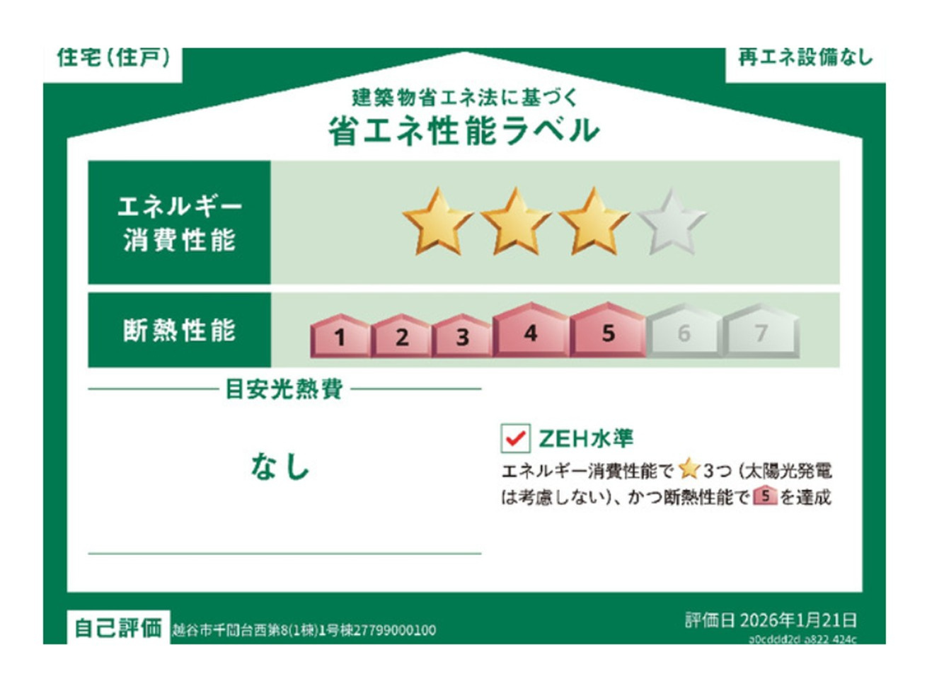 省エネ性能ラベル