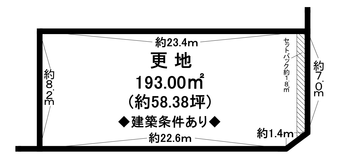 区画図：325000132724