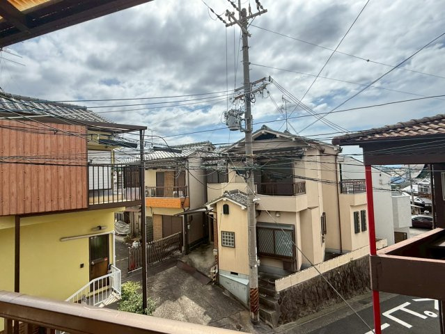展望