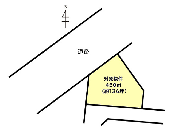 【西沼　土地の間取り】