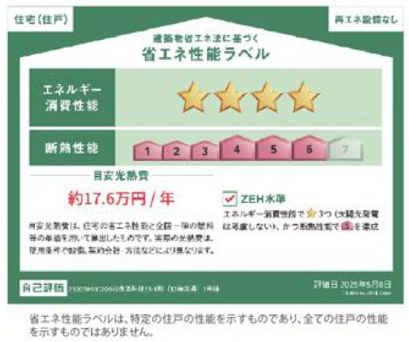 省エネ性能ラベル・ZEH水準