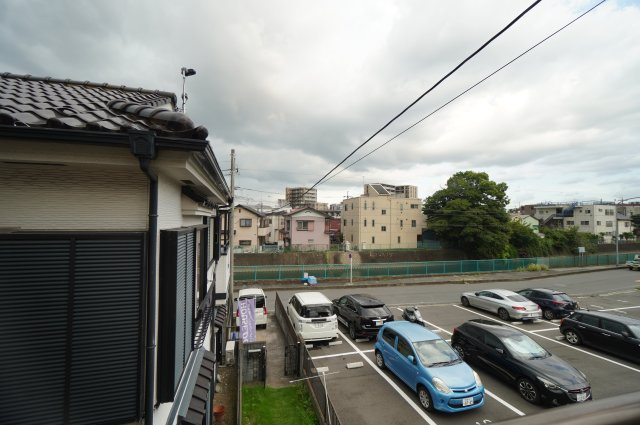 展望