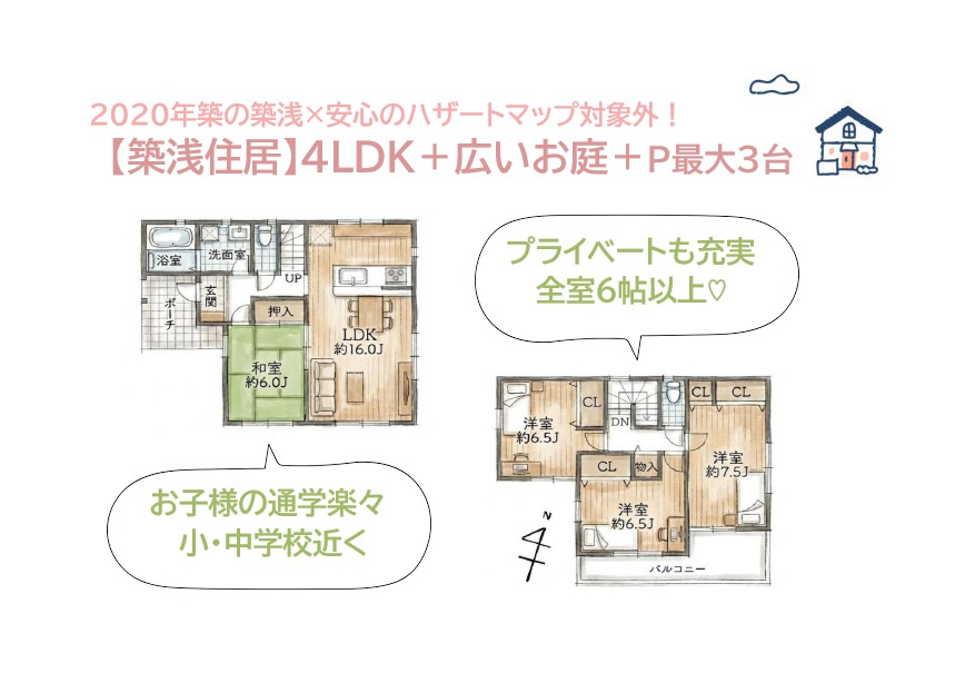 間取り：314002691606