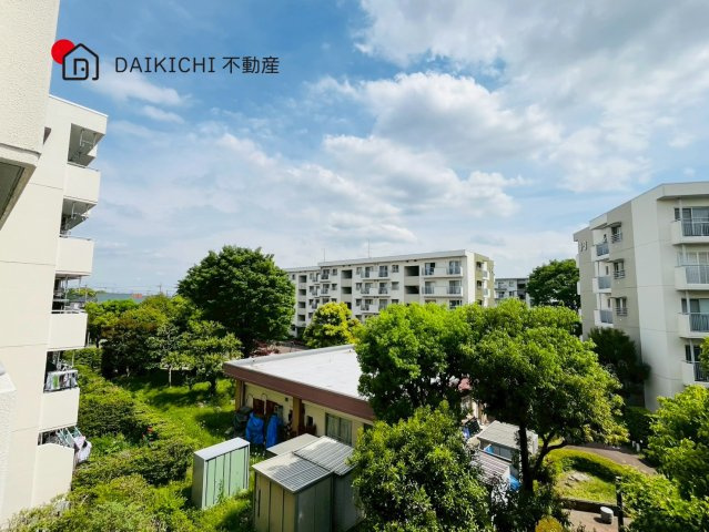 展望
