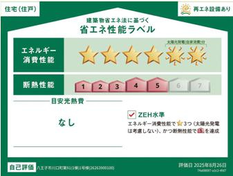 省エネ性能ラベル