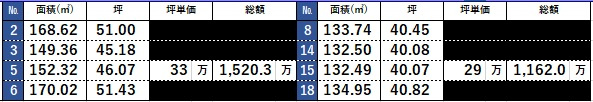 外観：328000644410