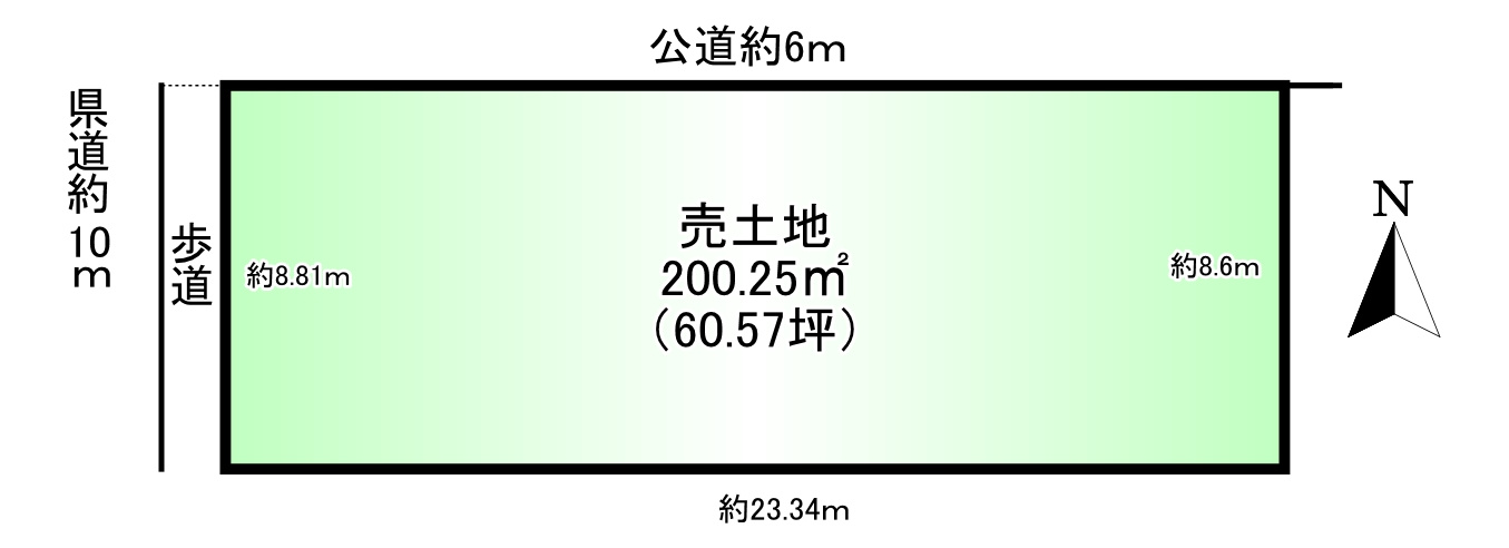 土地面積：200.25？