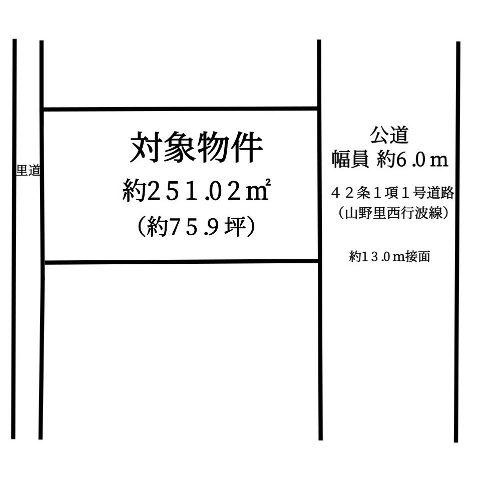 区画図：328000527016
