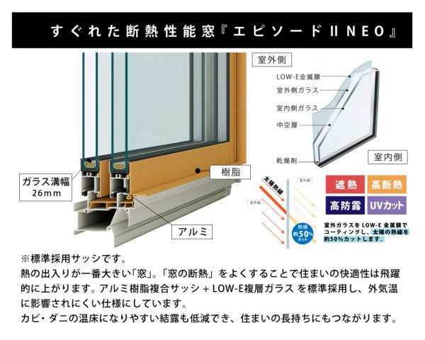 アルミ樹脂複合サッシ標準仕様　窓の断熱性能を高めることで室内を快適に保ちます。