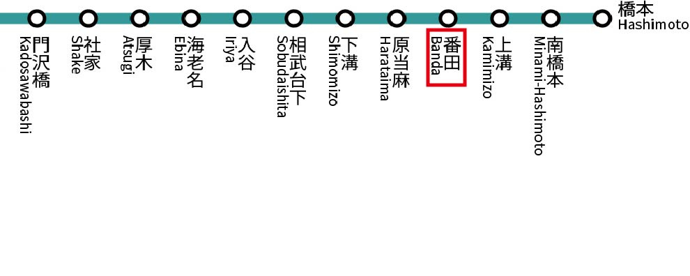 橋本駅と海老名駅へ直通でアクセスができ、国道129号線も利用できるエリアです。亀ヶ池八幡宮があり初詣や節分祭などが催され、年齢を問わず地域の方々に親しまれております。地元愛溢れる魅力のある街です。