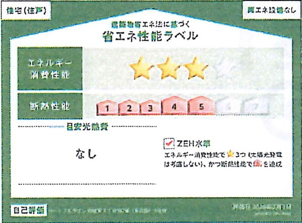 省エネ性能ラベル