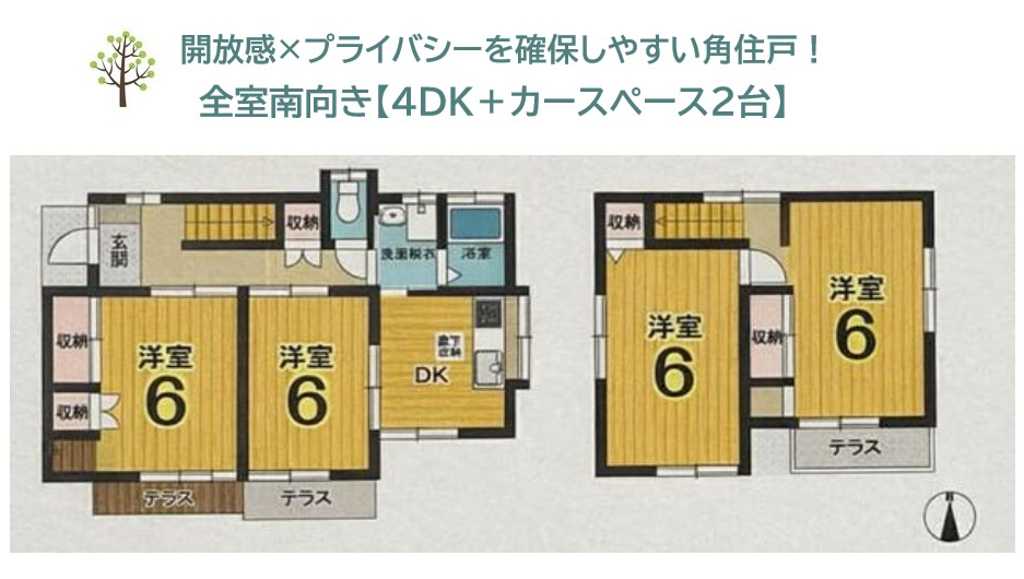 間取り：314002797615