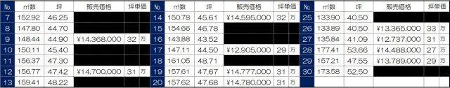 外観：328000661514