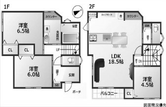 間取り：334000274875