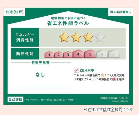 省エネ性能ラベル・ZEH水準