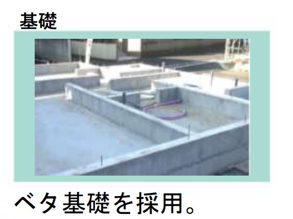 住まいの安心を支える「鉄筋入りコンクリートベタ基礎」床下全面がコンクリートなので防湿対策になります。