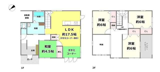 間取り：325000130353