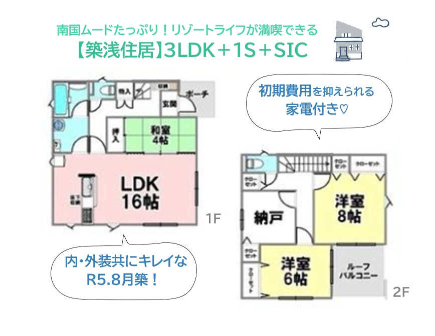 間取り：314002691354