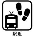 駅から近い