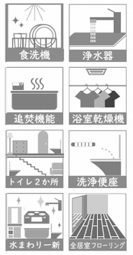 藤沢市本藤沢3丁目　中古戸建