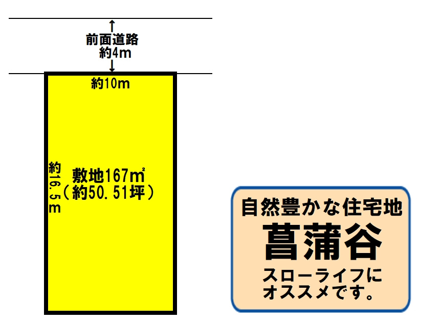 区画図：325000126946