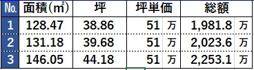 外観：328000626078