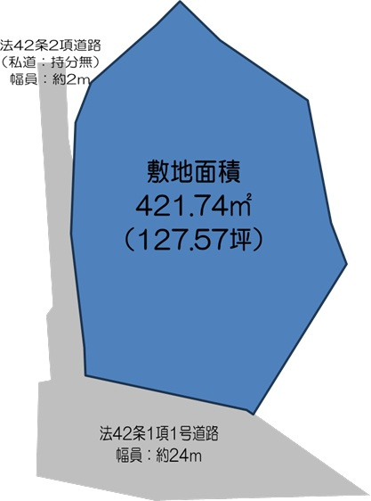 区画図：314002816291