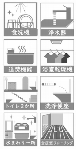 相模原市中央区清新4丁目　中古一戸建て
