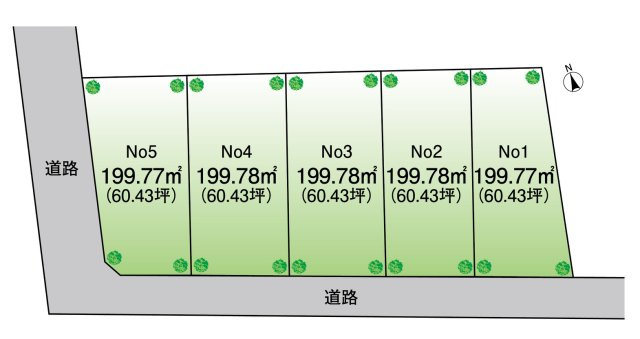 南道路に面した陽当たり良好な全5区画！　？1190万円　199.77？　？1240万円　199.78？　？1460万円　199.78？　　？1460万円　199.78？　？1750万円　199.77？